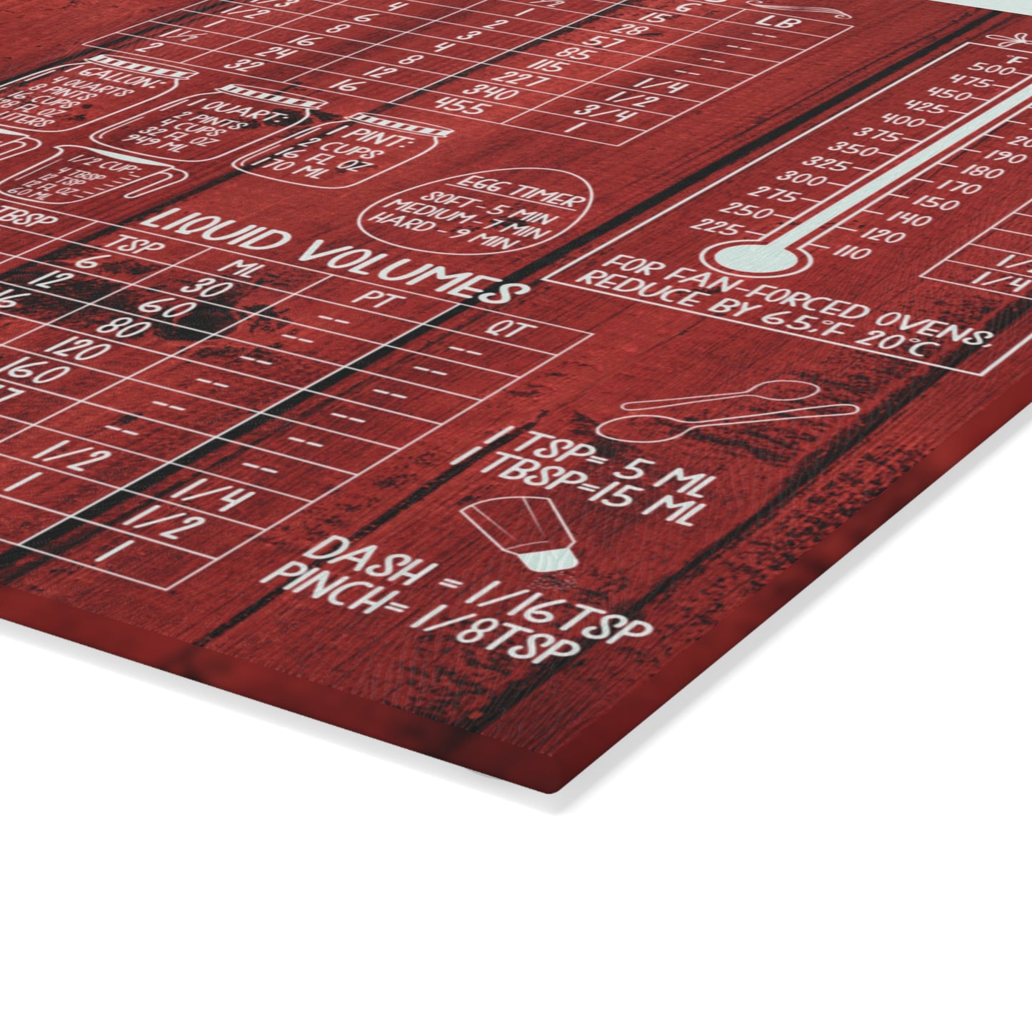 Personalized Kitchen Conversion Glass Cutting Board | Custom Gift for Mom, Grandma & Bakers