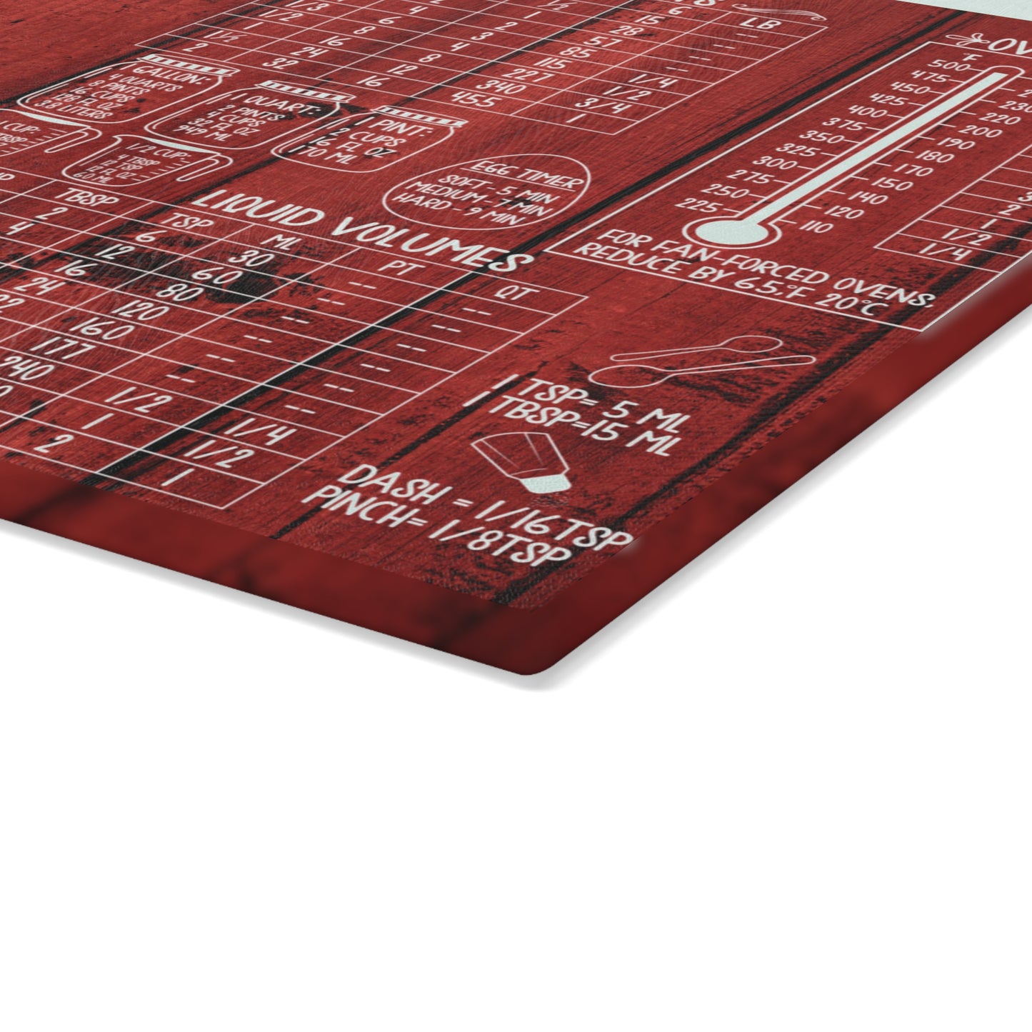 Personalized Kitchen Conversion Glass Cutting Board | Custom Gift for Mom, Grandma & Bakers